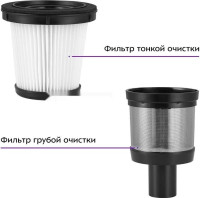 Вертикальный пылесос Kitfort KT-5283