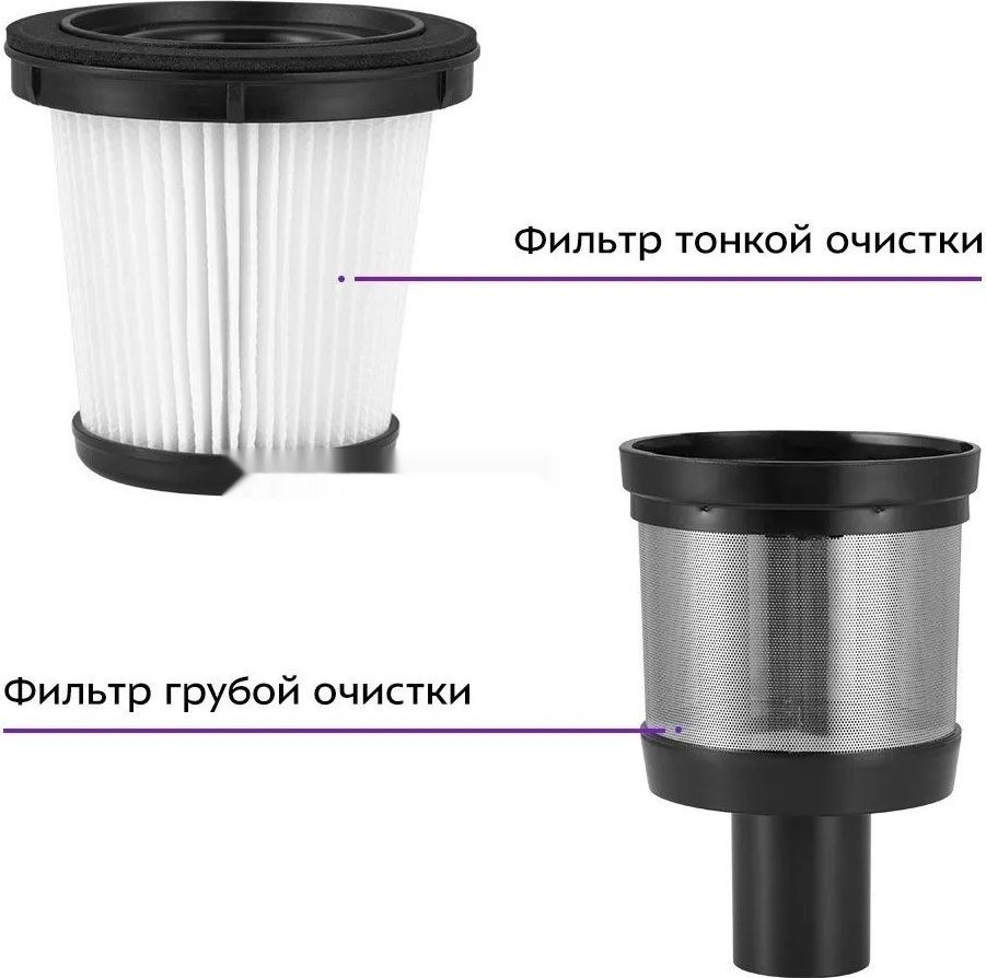 Вертикальный пылесос Kitfort KT-5283