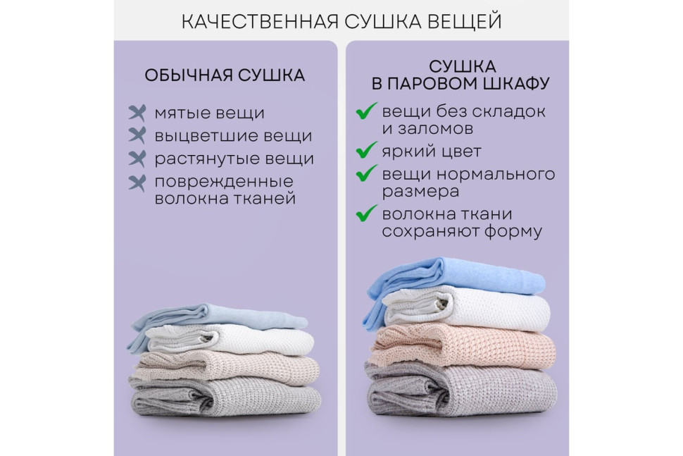 Паровая станция PLANTA PL-GC100