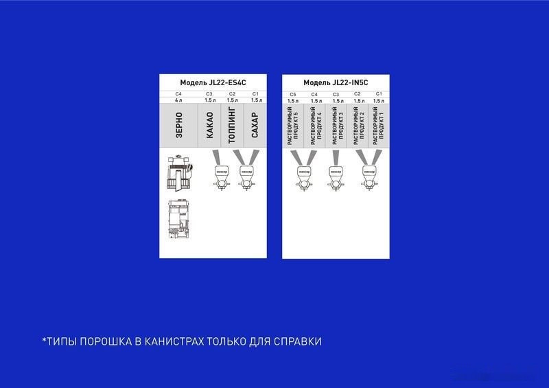 Кофемашина Jetinno JL22
