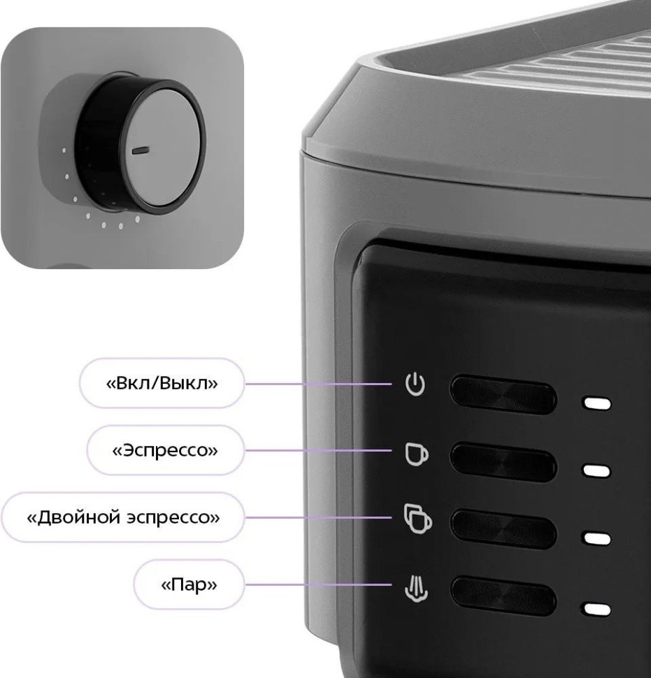 Рожковая кофеварка Kitfort KT-7523