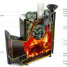 Банная печь Термофор Гейзер 2014 Inox Витра ЗК (терракота)