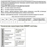 Телевизор NATIONAL NX-32THS120