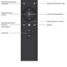 Телевизор NATIONAL NX-32THS120