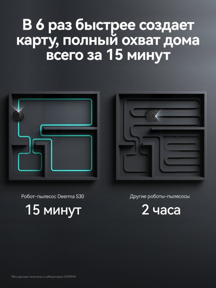 Робот-пылесос Deerma DEM-S30