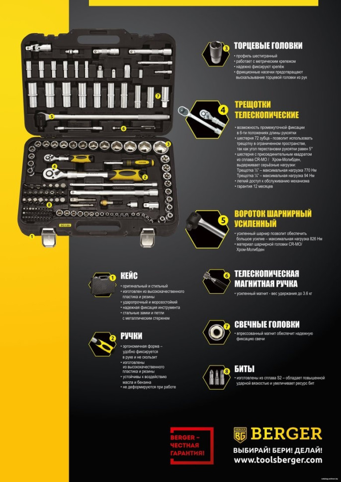 Универсальный набор инструментов Berger BG135-1214 (135 предметов)