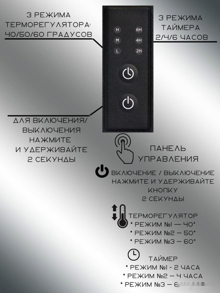 Полотенцесушитель Granula Квадро Снейк 43x50 (терморегулятор, черный матовый)