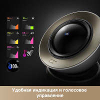Очиститель воздуха Dreame Air Purifier PM20 CVF14A (евровилка)