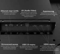 Телевизор Akai TA75BU750
