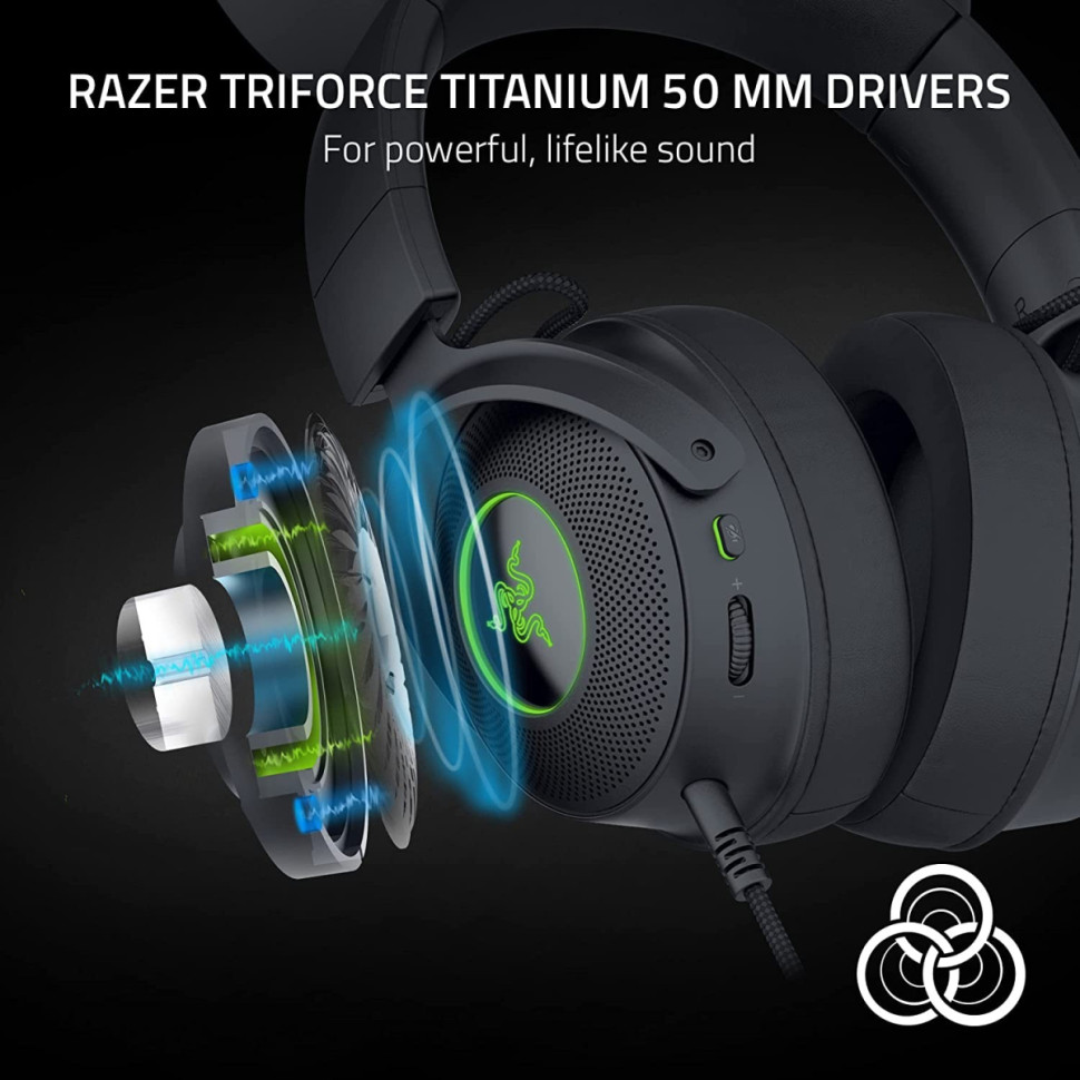 Наушники RAZER Kraken Kitty V2 Pro (черный)