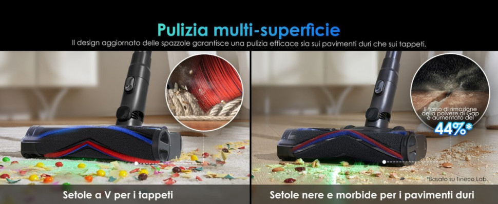 Пылесос Tineco Pure One S70