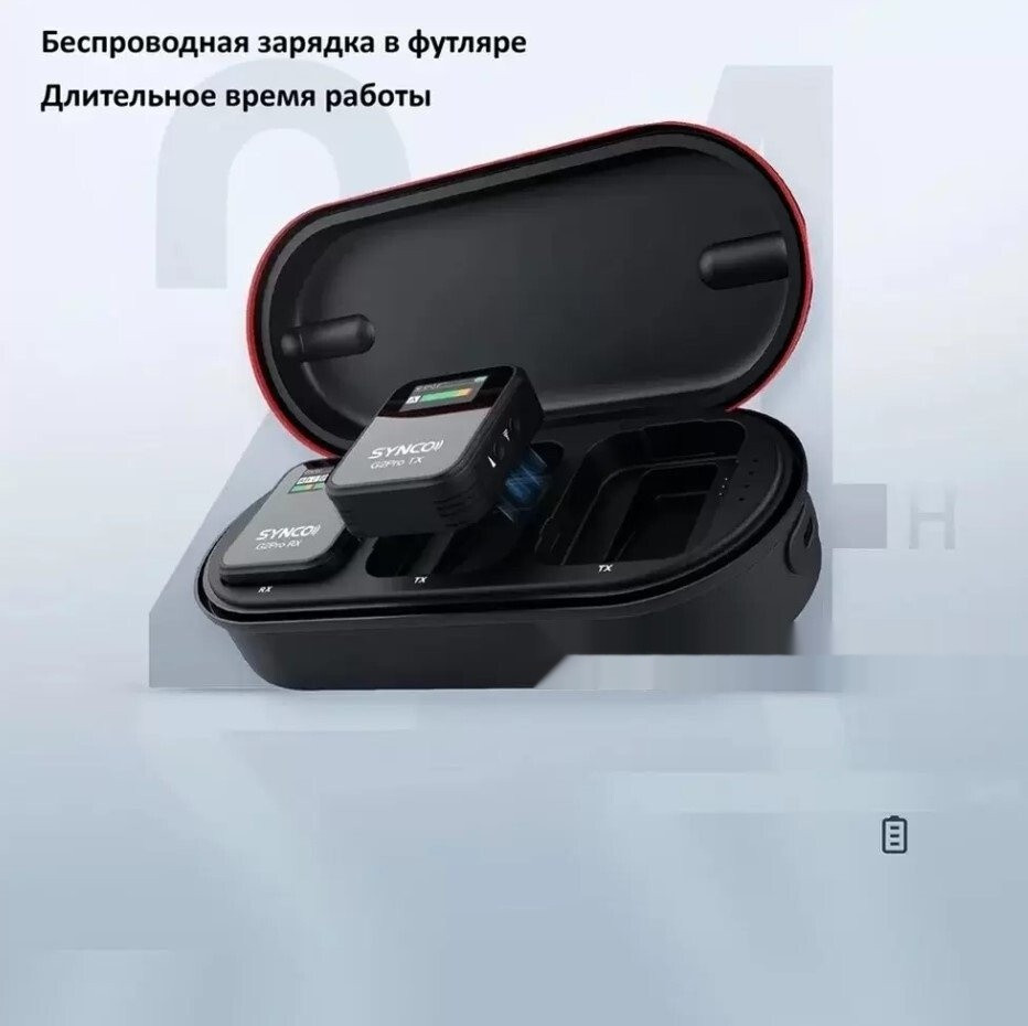 Радиосистема Synco G2(A1) Pro