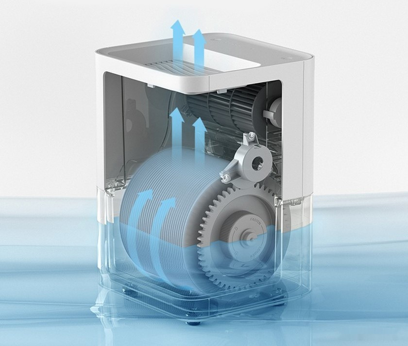 Увлажнитель воздуха SmartMi Evaporative Humidifier CJXJSQ02ZM (китайская версия)