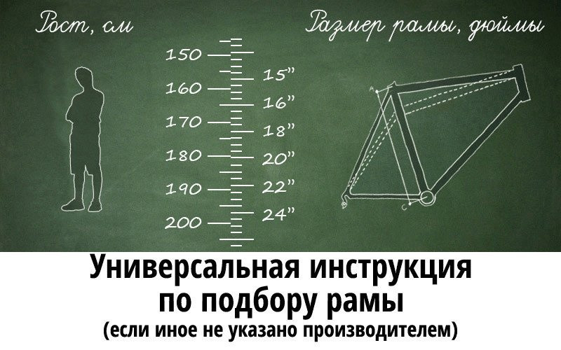 Велосипед Nialanti Stellar MD 29 21.5 2024 (коричневый, разобранный, в коробке)