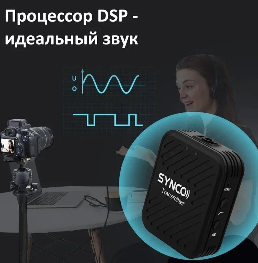 Радиосистема Synco G1(A2)