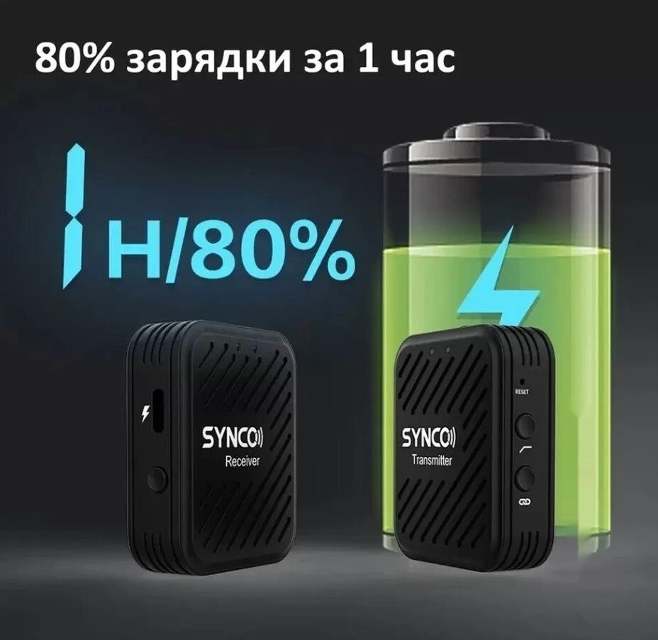 Радиосистема Synco G1(A2)