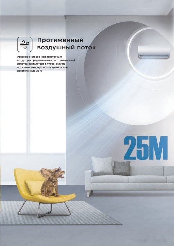 Кондиционер Midea Breezeless MSFA-12N8D6-I/MSFA-12N8D6-O