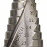 Сверло Bosch 2.608.597.520