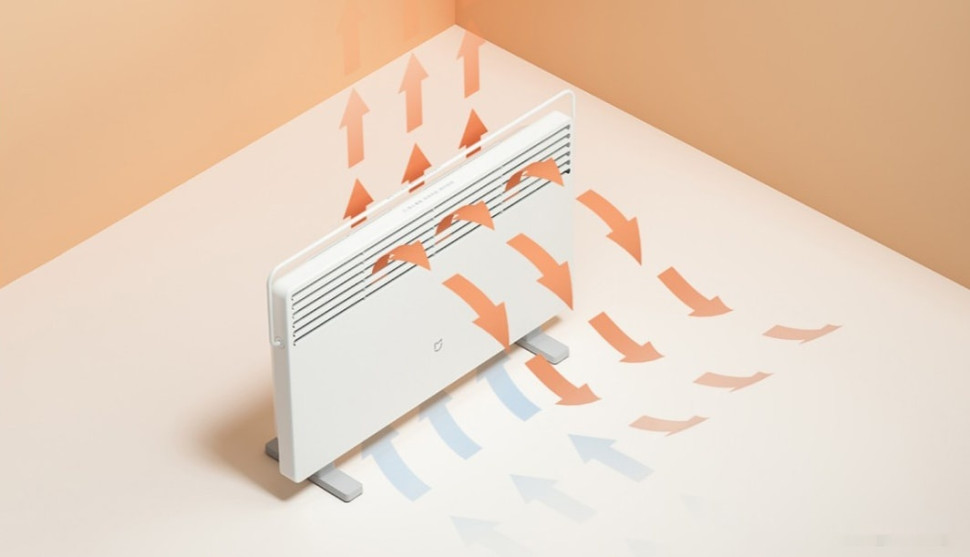 Конвектор Xiaomi Mi Smart Space Heater S KRDNQ03ZM