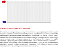 Радиатор Лемакс Compact 22 500x1300