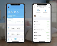 Напольные весы Picooc S3 V2