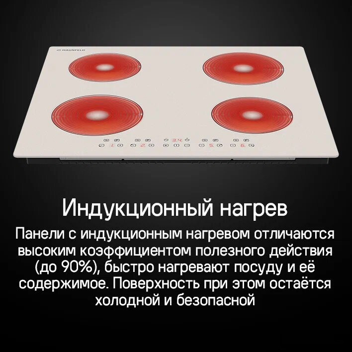 Варочная панель Maunfeld CVI594WH