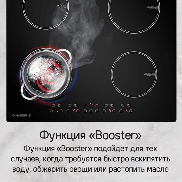 Варочная панель Maunfeld CVI594WH