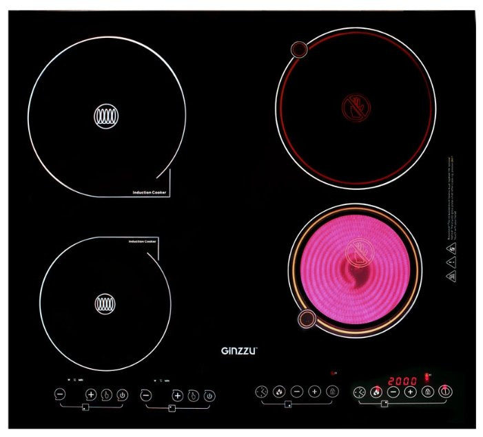 Варочная панель Ginzzu HCI-479