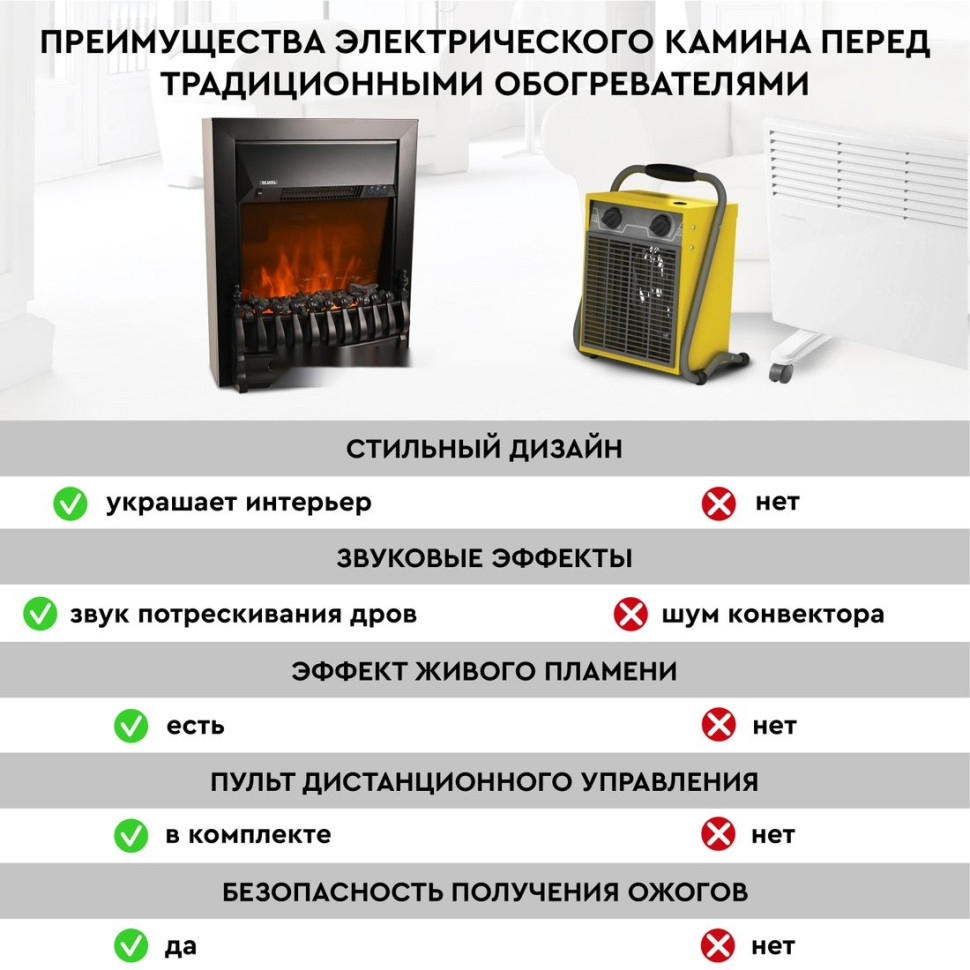 Камин PLANTA PFP-FS400 (черный)