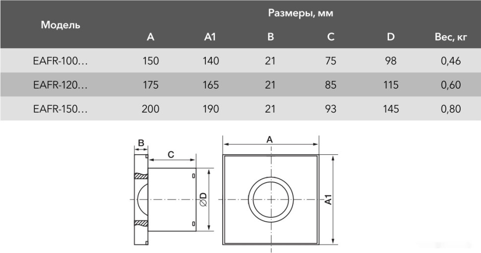 Вытяжная вентиляция Electrolux Rainbow EAFR-150T (бежевый, таймер)