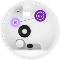 Увлажнитель воздуха Kitfort KT-3848