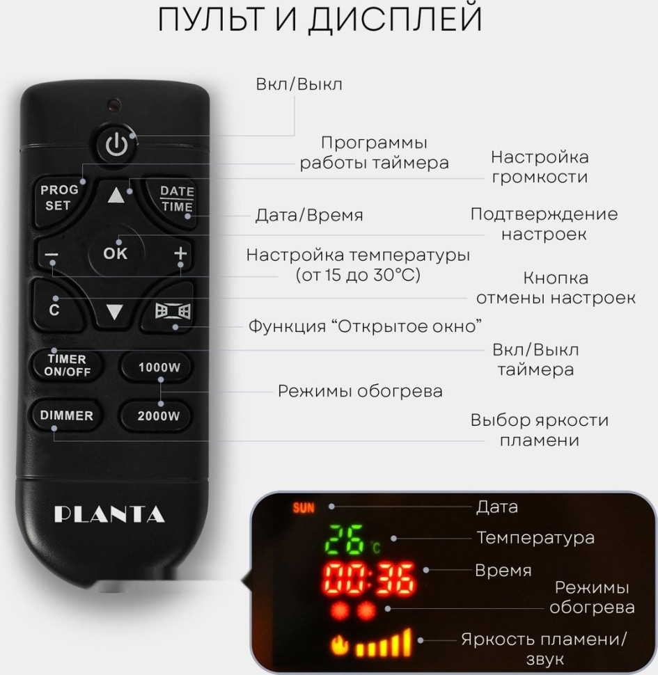 Камин PLANTA PFP-INS030