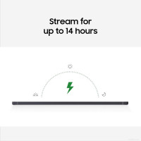 Планшет Samsung Galaxy Tab S6 Lite 2024 Wi-Fi SM-P620 4GB/64GB (мятный)