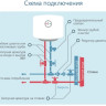 Водонагреватель Horizont 50EWS-15MF1