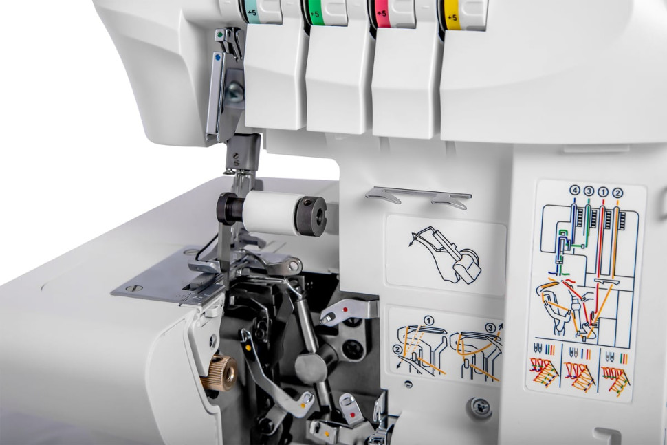 Оверлок Comfort 111