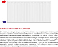 Радиатор Лемакс Compact 22 300x800