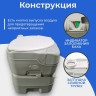 Биотуалет Saniteco CHH-N5120TDS