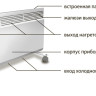 Конвектор Zilon ZHC-2000 E3.0