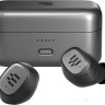 Наушники Epos GTW 270