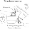 Кухонный комбайн Kitfort KT-3046-1