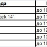 Детский велосипед Novatrack Dodger 14 (черный, 2024)