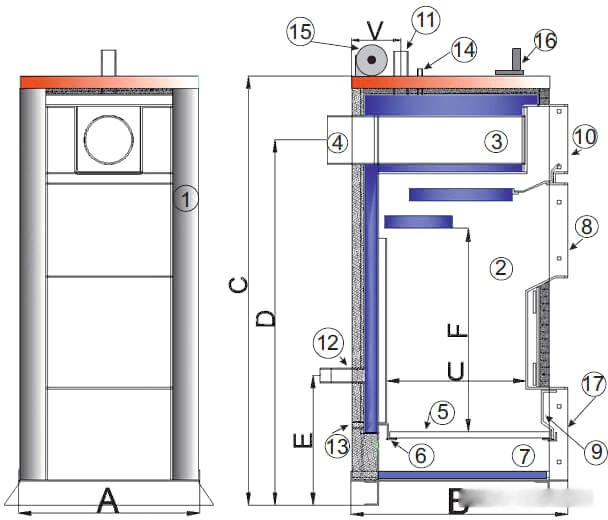 Отопительный котёл TIS Plus DR 27