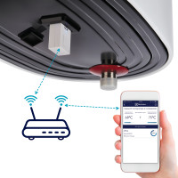 Водонагреватель Electrolux EWH 100 Centurio IQ 2.0