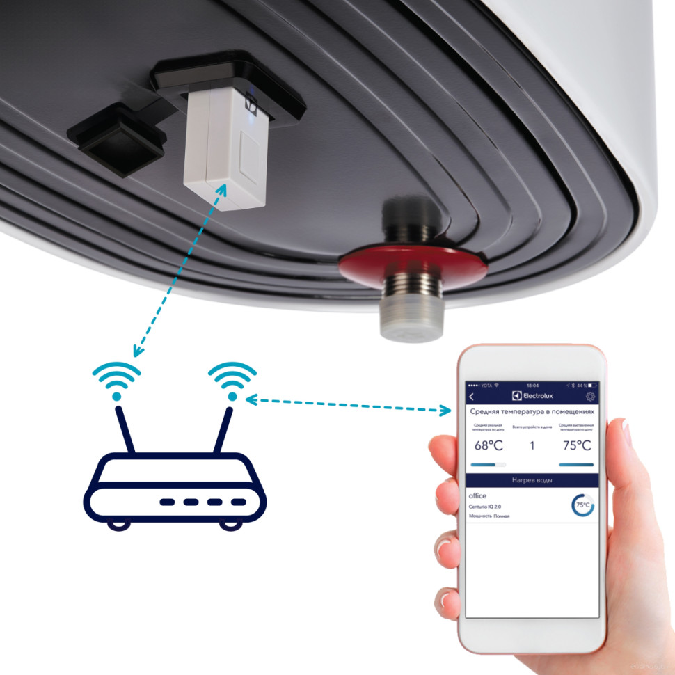 Водонагреватель Electrolux EWH 100 Centurio IQ 2.0