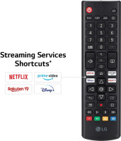 Телевизор LG UR78 65UR78006LK