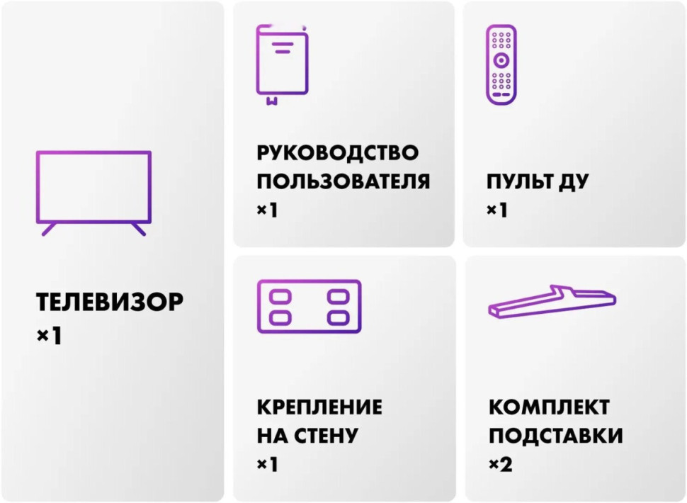 Телевизор HAIER 65 MiniLED M7