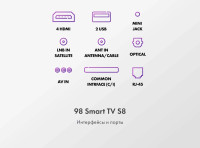 Телевизор HAIER 98 Smart TV S8