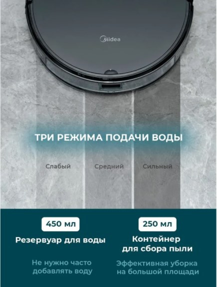 Робот-пылесос Midea I5C (черный)