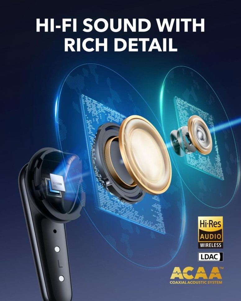 Наушники Anker Soundcore Liberty 4 Pro (черный)