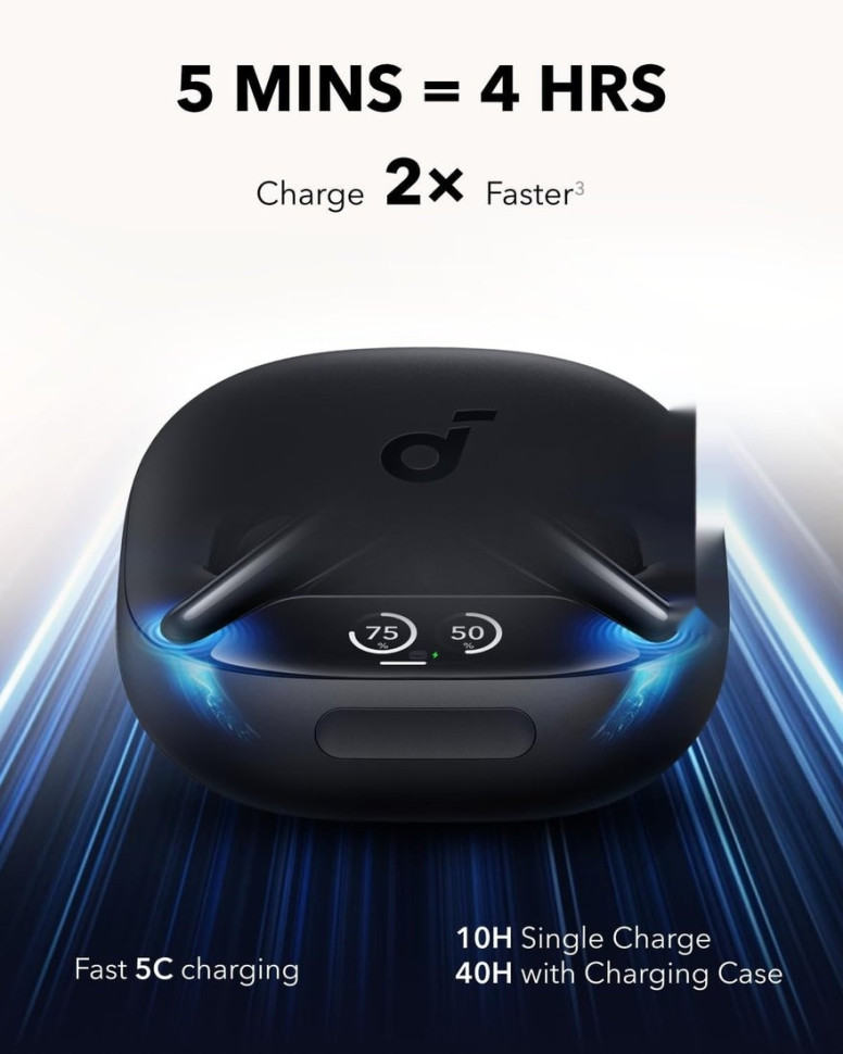 Наушники Anker Soundcore Liberty 4 Pro (черный)